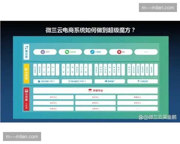 基于地理位置的定向授权推送 激活办赛城市即时消费的商机红利